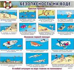 Безопасность на воде!